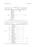 METHODS AND SYSTEMS FOR MANAGING DATA diagram and image