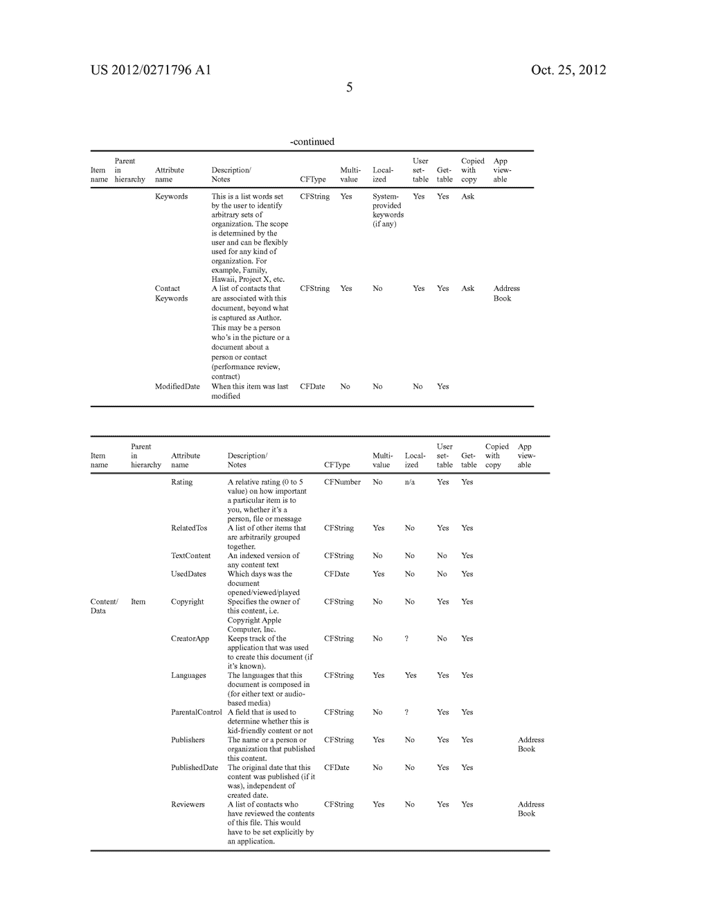 METHODS AND SYSTEMS FOR MANAGING DATA - diagram, schematic, and image 53