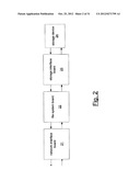 Apparatus and Method for Hardware-Based File System diagram and image