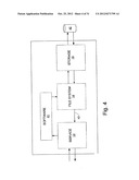 Apparatus and Method for Hardware-Based File System diagram and image