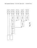 Apparatus and Method for Hardware-Based File System diagram and image