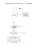 ACCESS PERMISSIONS MANAGEMENT SYSTEM AND METHOD diagram and image