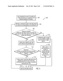 PROCESSING OF SPLITS OF CONTROL AREAS AND CONTROL INTERVALS diagram and image