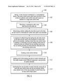 PROCESSING OF SPLITS OF CONTROL AREAS AND CONTROL INTERVALS diagram and image