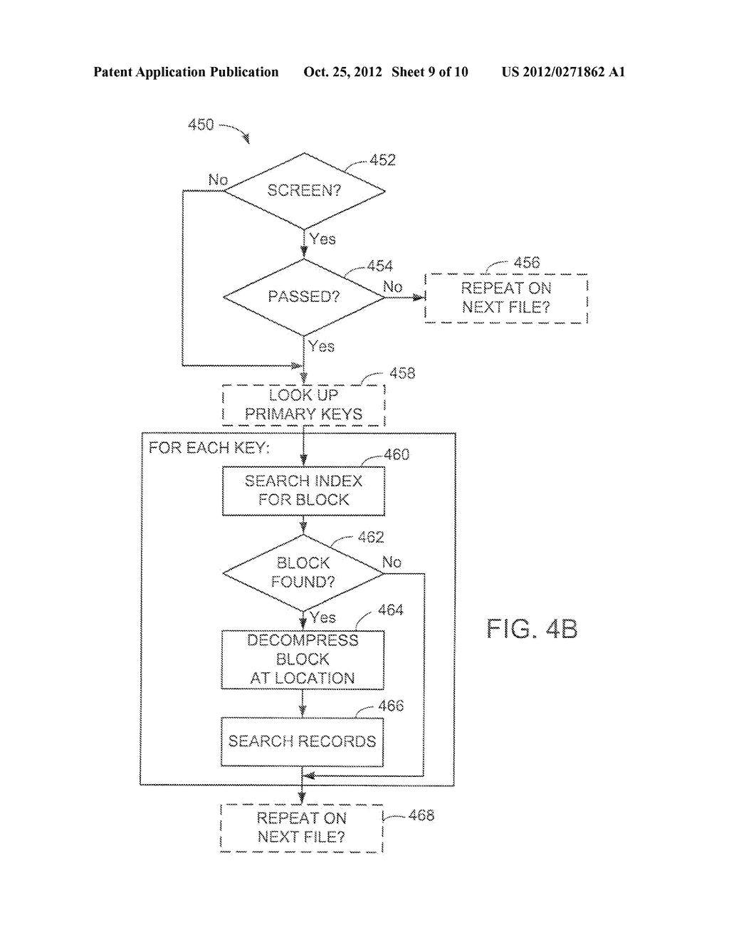 MANAGING STORAGE OF INDIVIDUALLY ACCESSIBLE DATA UNITS - diagram, schematic, and image 10