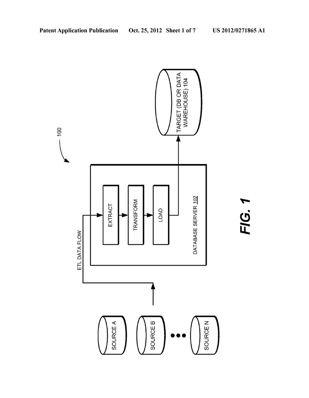 METHOD AND APPARATUS FOR MODELLING DATA EXCHANGE IN A DATA FLOW OF AN     EXTRACT, TRANSFORM, AND LOAD (ETL) PROCESS - diagram, schematic, and image 02