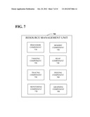 CONSERVATIVE GARBAGE COLLECTING AND TAGGED INTEGERS FOR MEMORY MANAGEMENT diagram and image