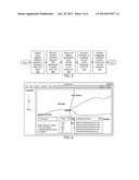 SUGGESTING DOMAIN NAMES FROM ONLINE MAP SELECTIONS diagram and image