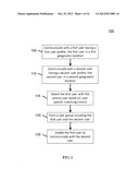 GEO-LOCATION SYSTEMS AND METHODS diagram and image