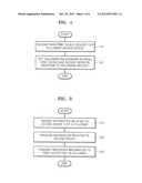 METHOD AND APPARATUS FOR CONNECTING DEVICES diagram and image