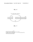 METHOD AND APPARATUS FOR CONNECTING DEVICES diagram and image