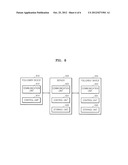 METHOD AND APPARATUS FOR CONNECTING DEVICES diagram and image