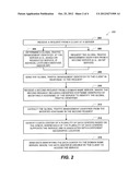 GLOBAL TRAFFIC MANAGEMENT USING MODIFIED HOSTNAME diagram and image