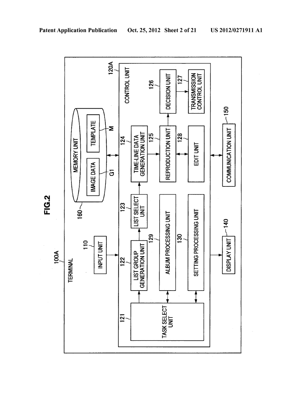 PROGRAM, INFORMATION PROCESSING APPARATUS AND INFORMATION PROCESSING     METHOD TO CHANGE LOCATION INFORMATION OF SLIDESHOW - diagram, schematic, and image 03