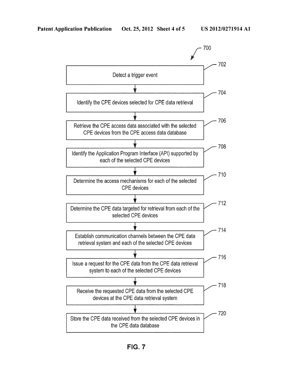 Systems and Methods for Retrieving Customer Premise Equipment Data - diagram, schematic, and image 05