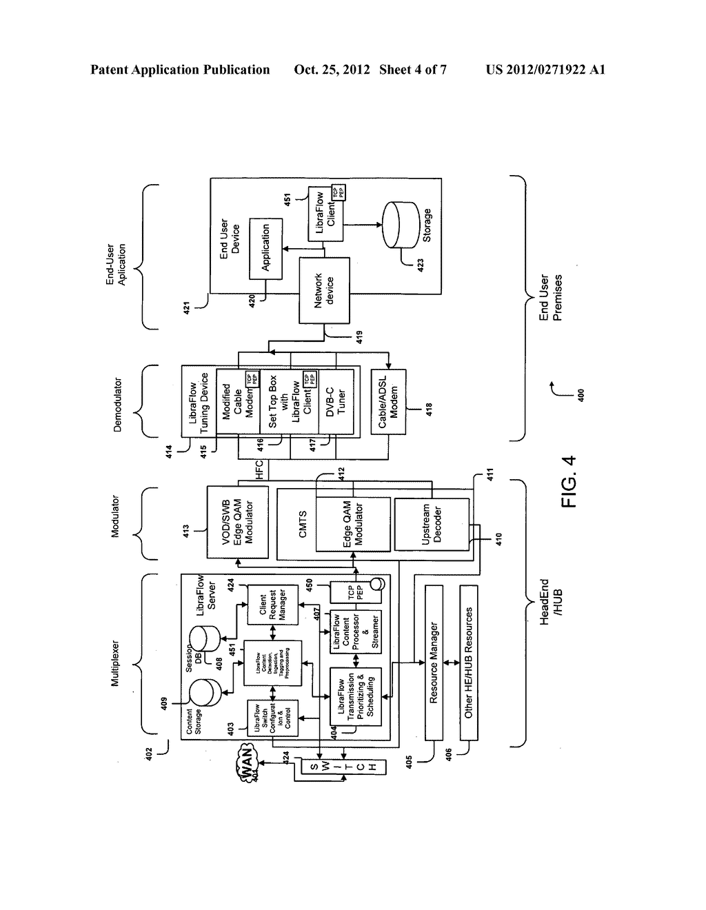 Methods and System for Efficient Data Transfer Over Hybrid Fiber Coax     Infrastructure - diagram, schematic, and image 05