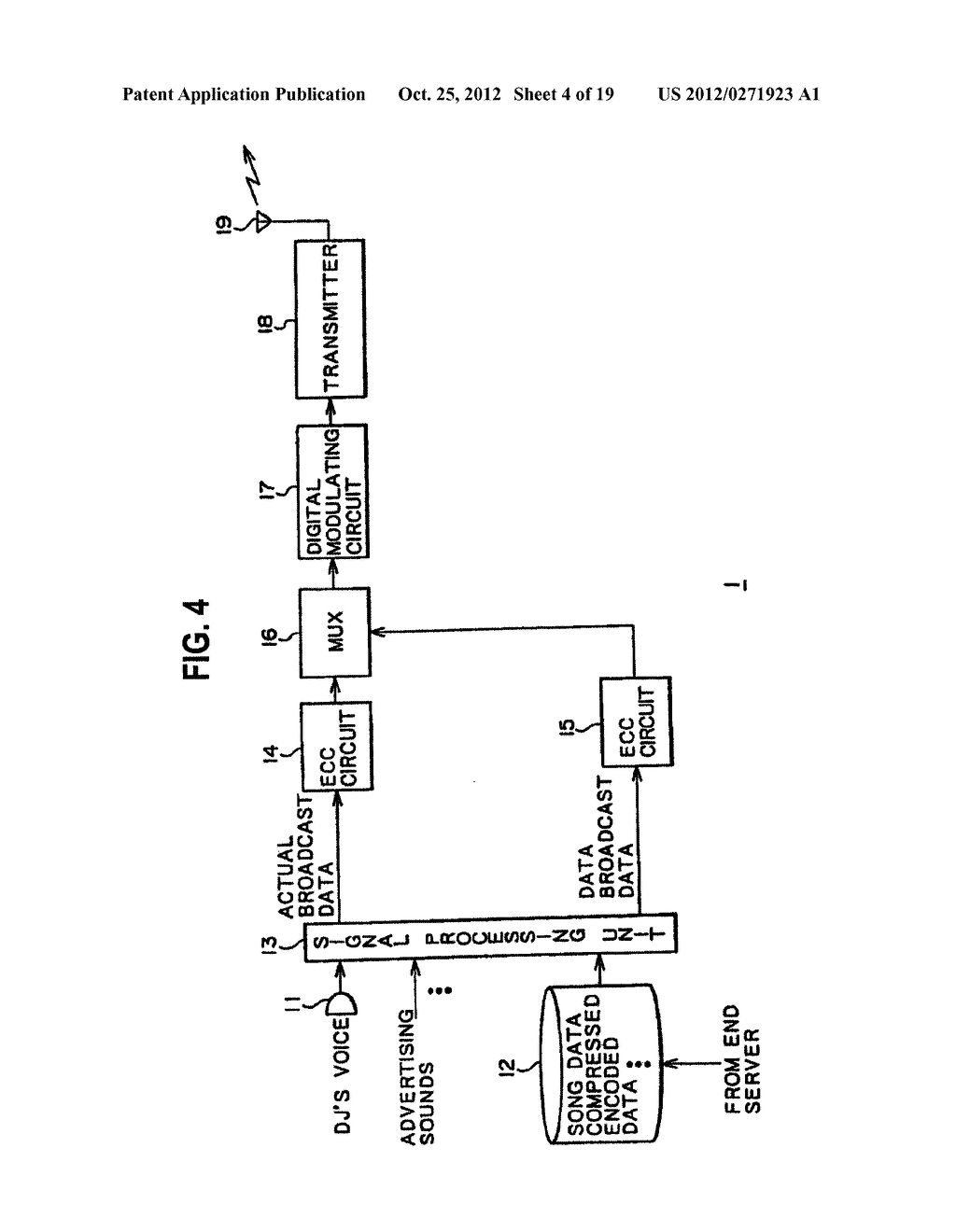 TRANSMITTING METHOD AND TRANSMITTING DEVICE, RECEIVING METHOD AND     RECEIVING DEVICE, AND TRANSFER METHOD AND TRANSFER SYSTEM - diagram, schematic, and image 05