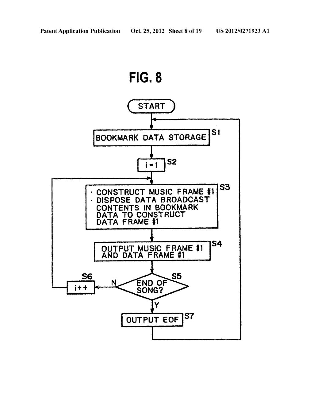 TRANSMITTING METHOD AND TRANSMITTING DEVICE, RECEIVING METHOD AND     RECEIVING DEVICE, AND TRANSFER METHOD AND TRANSFER SYSTEM - diagram, schematic, and image 09