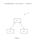 Method of Providing Process Operation in Software and Application Control     Management Object diagram and image