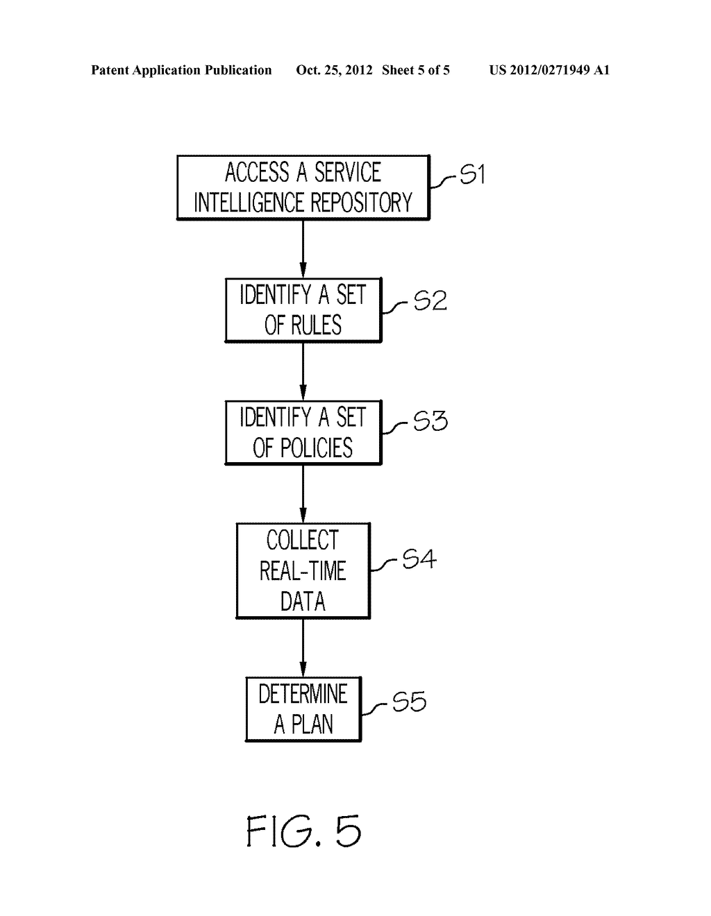 REAL-TIME DATA ANALYSIS FOR RESOURCE PROVISIONING AMONG SYSTEMS IN A     NETWORKED COMPUTING ENVIRONMENT - diagram, schematic, and image 06