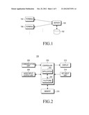 CONTROL METHOD FOR PROVIDING STORAGE SPACE OF APPLICATION AND TERMINAL AND     SERVER THEREFOR diagram and image