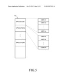 CONTROL METHOD FOR PROVIDING STORAGE SPACE OF APPLICATION AND TERMINAL AND     SERVER THEREFOR diagram and image