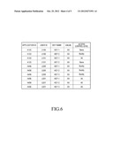 CONTROL METHOD FOR PROVIDING STORAGE SPACE OF APPLICATION AND TERMINAL AND     SERVER THEREFOR diagram and image