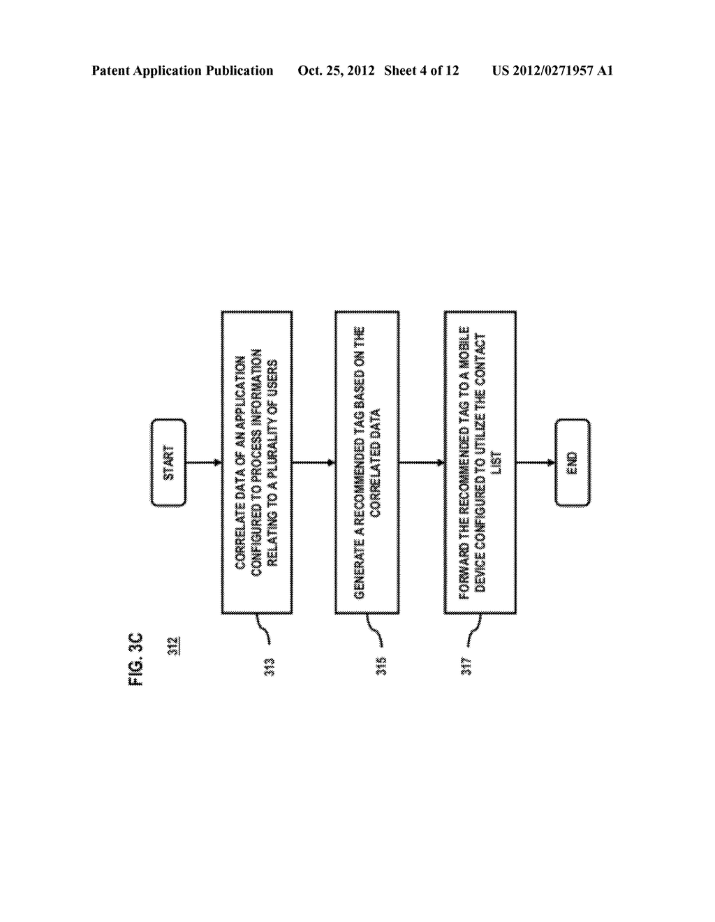 METHOD AND SYSTEM FOR ASSOCIATING A CONTACT WITH MULTIPLE TAG     CLASSIFICATIONS - diagram, schematic, and image 05