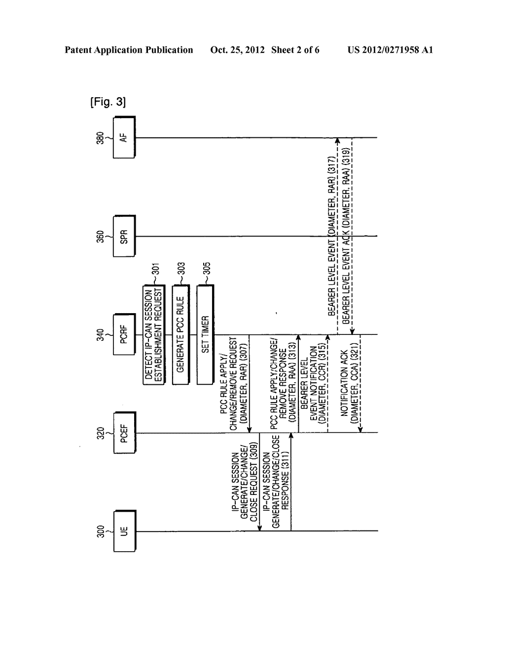 APPARATUS AND METHOD FOR ESTABLISHING SESSION IN A PACKET SWITCHED NETWORK - diagram, schematic, and image 03