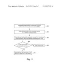 DIRECT MEMORY ACCESS-LIKE DATA TRANSFER BETWEEN GUEST OPERATING SYSTEMS diagram and image