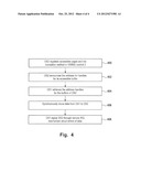 DIRECT MEMORY ACCESS-LIKE DATA TRANSFER BETWEEN GUEST OPERATING SYSTEMS diagram and image