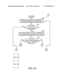 Flash Memory Device and Data Protection Method Thereof diagram and image