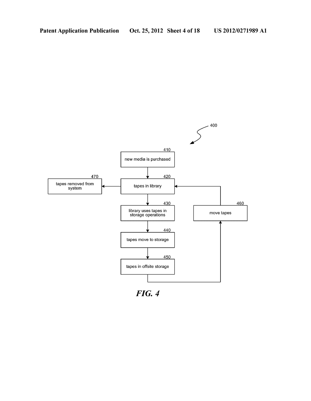 SYSTEMS AND METHODS OF MEDIA MANAGEMENT, SUCH AS MANAGEMENT OF MEDIA TO     AND FROM A MEDIA STORAGE LIBRARY, INCLUDING REMOVABLE MEDIA - diagram, schematic, and image 05