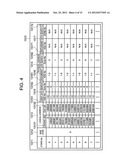 STORAGE SYSTEM THAT EXECUTES PERFORMANCE OPTIMIZATION THAT MAINTAINS     REDUNDANCY diagram and image