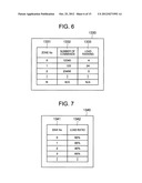 STORAGE SYSTEM THAT EXECUTES PERFORMANCE OPTIMIZATION THAT MAINTAINS     REDUNDANCY diagram and image