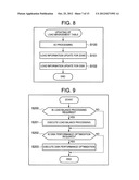 STORAGE SYSTEM THAT EXECUTES PERFORMANCE OPTIMIZATION THAT MAINTAINS     REDUNDANCY diagram and image