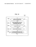 STORAGE SYSTEM THAT EXECUTES PERFORMANCE OPTIMIZATION THAT MAINTAINS     REDUNDANCY diagram and image