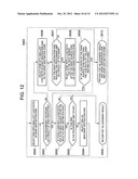 STORAGE SYSTEM THAT EXECUTES PERFORMANCE OPTIMIZATION THAT MAINTAINS     REDUNDANCY diagram and image