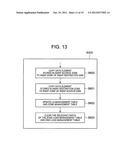 STORAGE SYSTEM THAT EXECUTES PERFORMANCE OPTIMIZATION THAT MAINTAINS     REDUNDANCY diagram and image