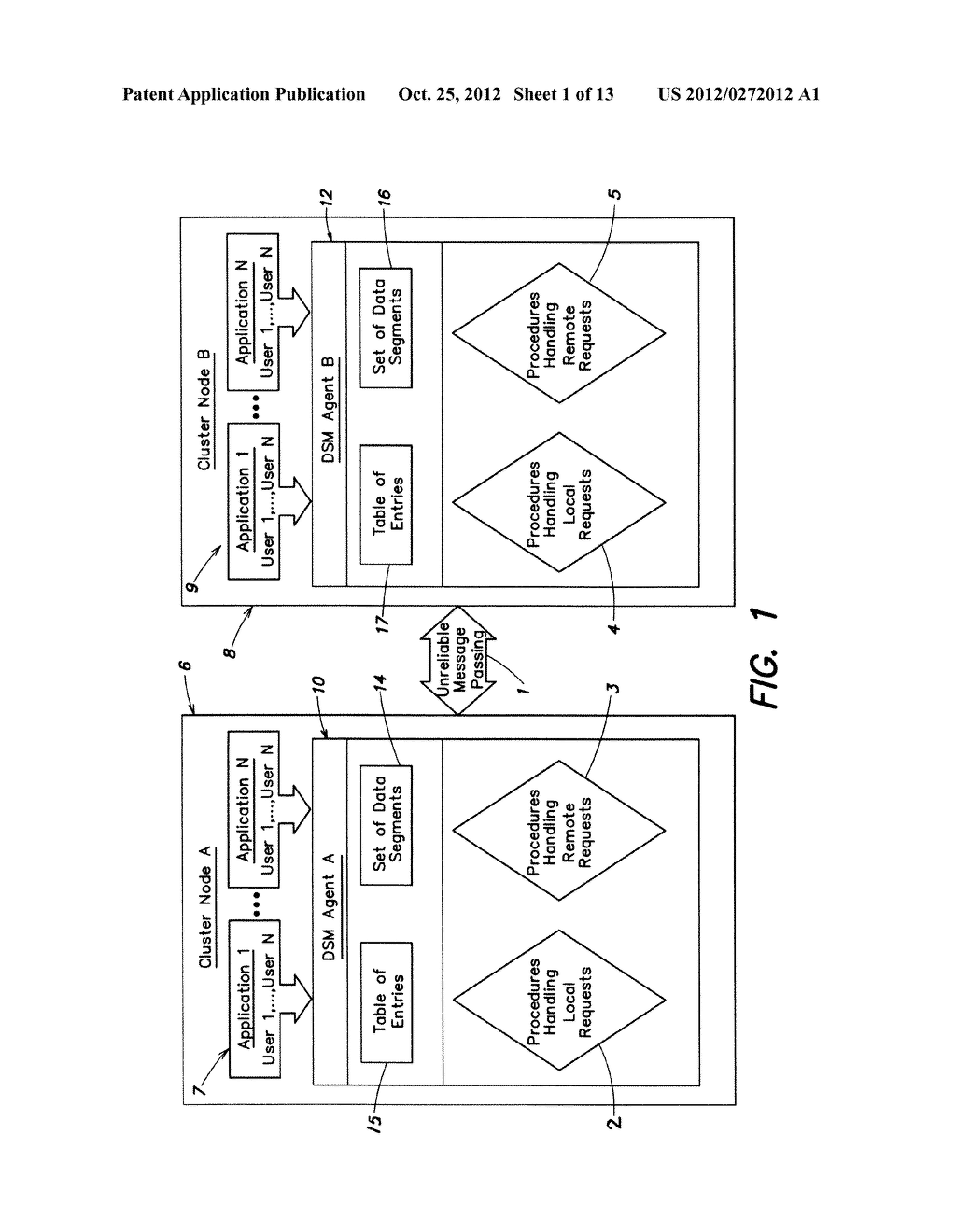 DISTRIBUTED SHARED MEMORY - diagram, schematic, and image 02