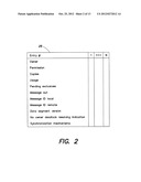 DISTRIBUTED SHARED MEMORY diagram and image