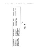 DISTRIBUTED SHARED MEMORY diagram and image