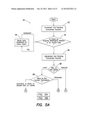 DISTRIBUTED SHARED MEMORY diagram and image