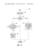 DISTRIBUTED SHARED MEMORY diagram and image