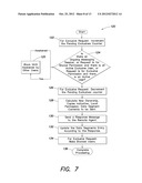 DISTRIBUTED SHARED MEMORY diagram and image