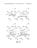 DISTRIBUTED SHARED MEMORY diagram and image