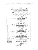 DISTRIBUTED SHARED MEMORY diagram and image