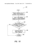 DISTRIBUTED SHARED MEMORY diagram and image