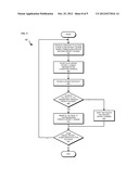 MEMORY AFFINITIZATION IN MULTITHREADED ENVIRONMENTS diagram and image