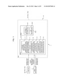 STORAGE APPARATUS, CONTROLLER, AND METHOD OF CONTROLLING CONTROLLER diagram and image